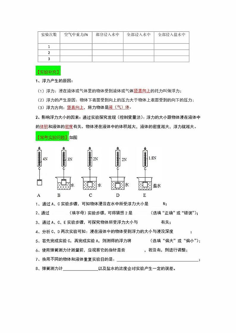 2022年中考物理实验专练14  探究“浮力大小与哪些因素有关”（学生版+解析版）第2页