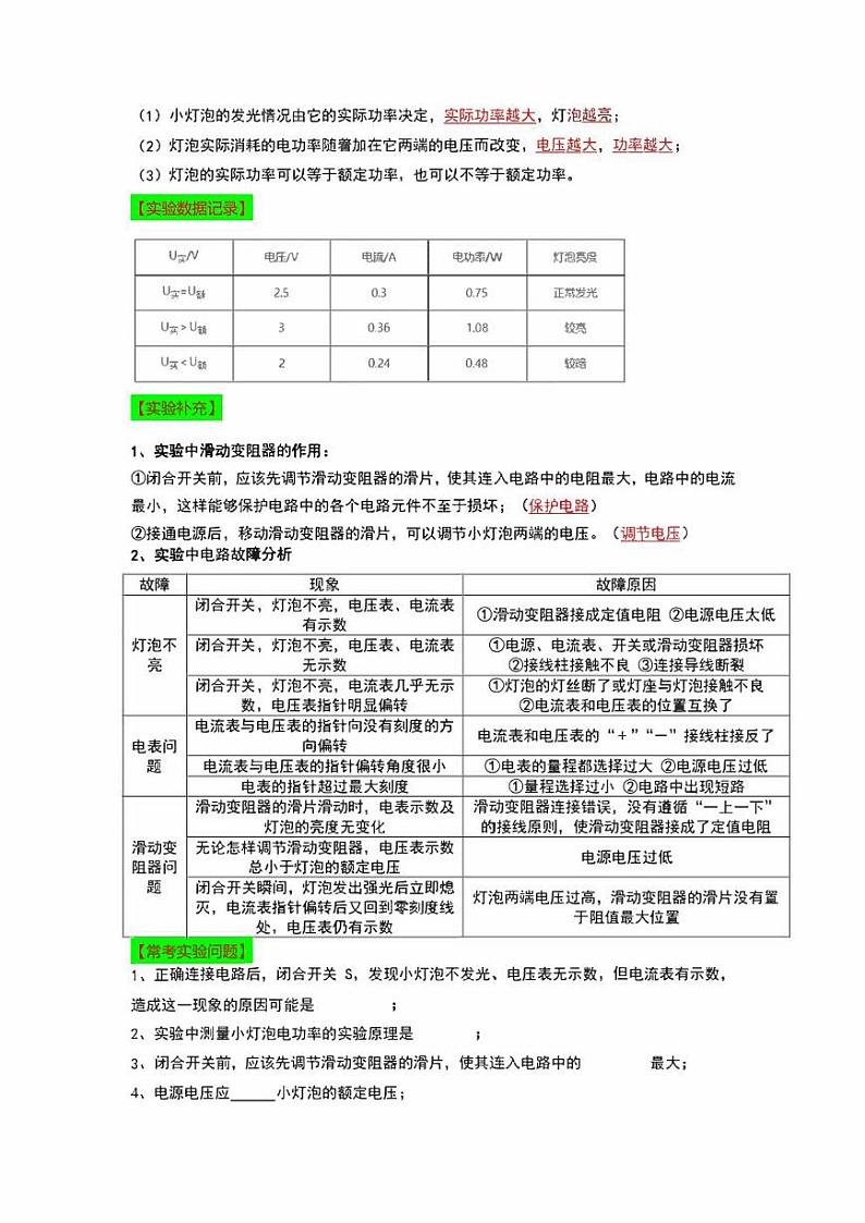 2022年中考物理实验专练24 测量小灯泡在不同电压下的电功率（学生版+解析版）02