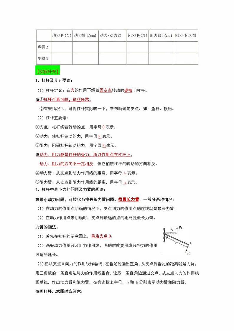 2022年中考物理实验专练16  探究“杠杆平衡条件”（学生版+解析版）第2页