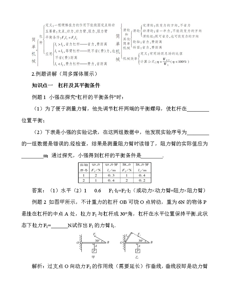 第十二章 简单机械 章末复习 教学设计 2021-2022学年八年级物理下（人教版）教案02