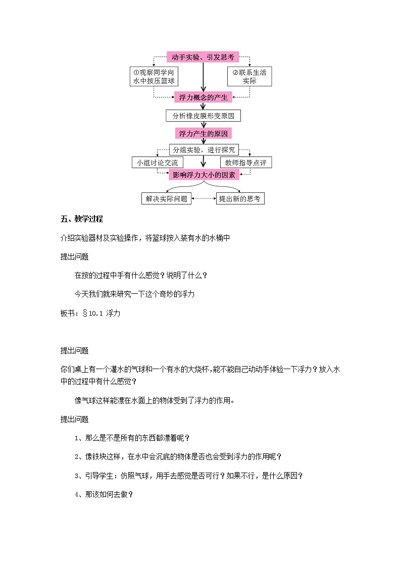 人教版八年级物理下册10.1《浮力》教学设计第3页