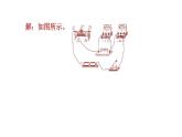 17.1 电流与电压和电阻的关系 习题课件2021-2022学年人教版物理九年级全一册（24张）
