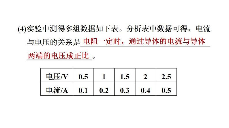 17.1 电流与电压和电阻的关系 习题课件2021-2022学年人教版物理九年级全一册（24张）第8页