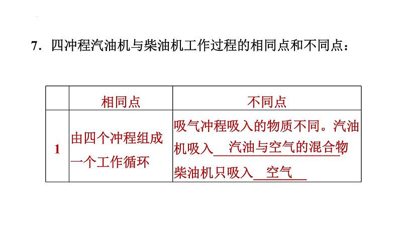 14-1热机习题课件2021-2022学年人教版九年级全一册(共19张PPT)第8页