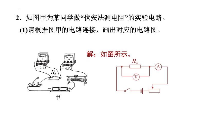 17.3 电阻的测量 习题课件2021-2022学年人教版物理九年级全一册(共26张PPT)第3页