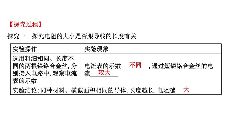 2022 人教版 九年级物理 第十六章 第3节电阻 习题课件(共20张PPT)第8页