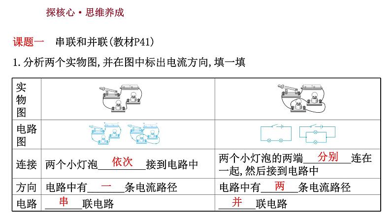 2022 人教版 九年级物理 第十五章 第3节串联和并联 习题课件(共19张PPT)第2页