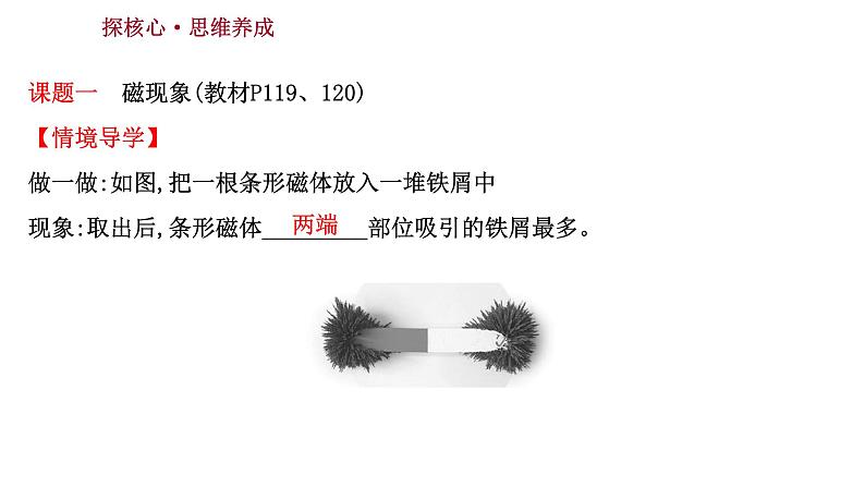 2022 人教版 九年级物理 第二十章 第1节磁现象磁场 习题课件(共20张PPT)02