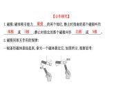 2022 人教版 九年级物理 第二十章 第1节磁现象磁场 习题课件(共20张PPT)
