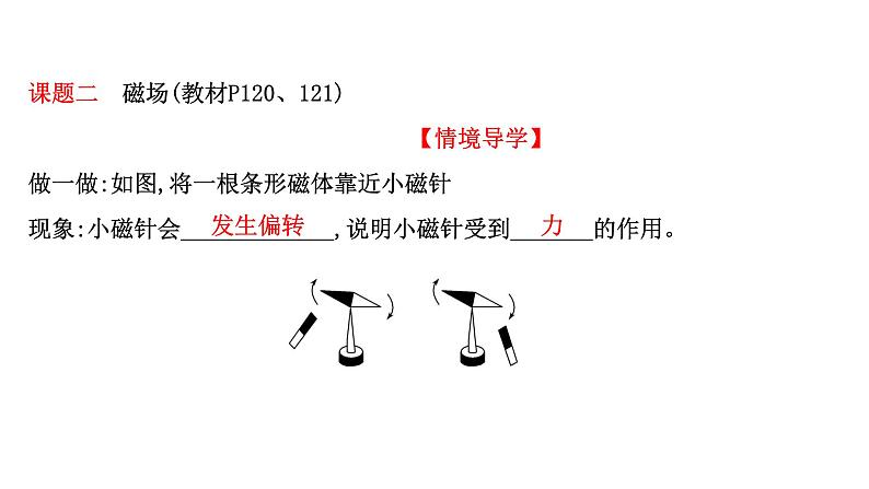 2022 人教版 九年级物理 第二十章 第1节磁现象磁场 习题课件(共20张PPT)06