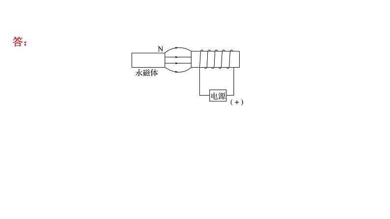 2022 人教版 九年级物理 第二十章电与磁 习题课件(共20张PPT)第4页