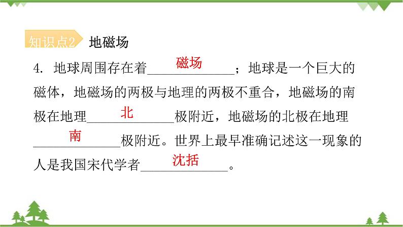 人教版 初中物理九年级全册 第二十章 第1节磁现象磁场第2课时磁场 习题课件(共20张PPT)第6页