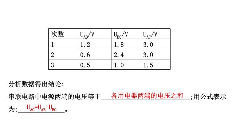 2022 人教版 九年级物理 第十六章 第2节串、并联电路中电压的规律 习题课件(共20张PPT)04