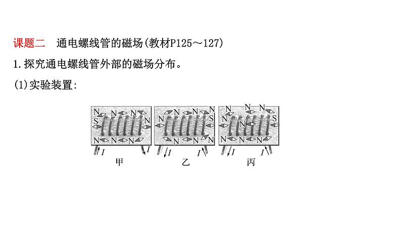 2022 人教版 九年级物理 第二十章 第2节电生磁 习题课件(共25张PPT)第8页