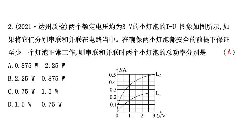 2022 人教版 九年级物理 专项培优分类练十二 电功率的图象问题 习题课件(共23张PPT)第4页