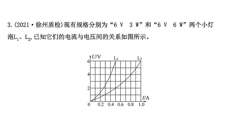 2022 人教版 九年级物理 专项培优分类练十二 电功率的图象问题 习题课件(共23张PPT)第5页