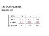 2022 人教版 九年级物理 第十八章 第3节测量小灯泡的电功率 习题课件(共22张PPT)