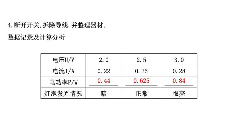 2022 人教版 九年级物理 第十八章 第3节测量小灯泡的电功率 习题课件(共22张PPT)05