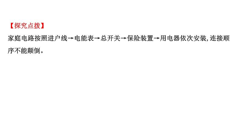 2022 人教版 九年级物理 第十九章 第1节家 庭 电 路 习题课件(共21张PPT)04