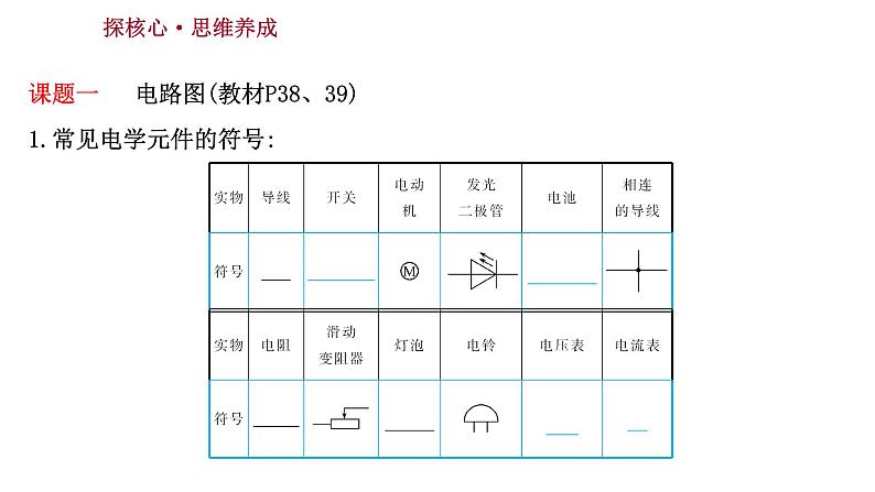 2022 人教版 九年级物理 第十五章 第2节 第二课时电路图电路的三种状态 习题课件(共15张PPT)第2页