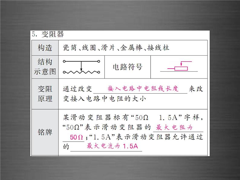 中考物理-第十六章-电压-电阻基础训练复习课件06