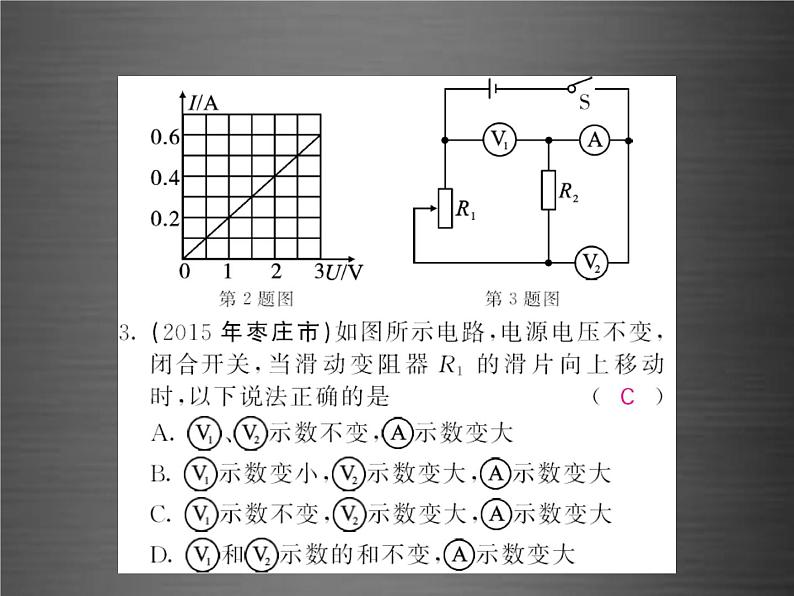 中考物理-第十七章-欧姆定律随堂同步训练复习课件03