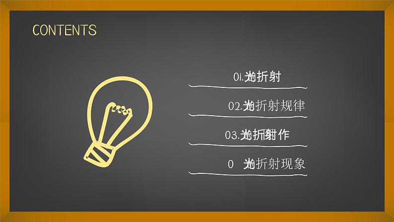 3.4 探究光的折射规律 课件第2页