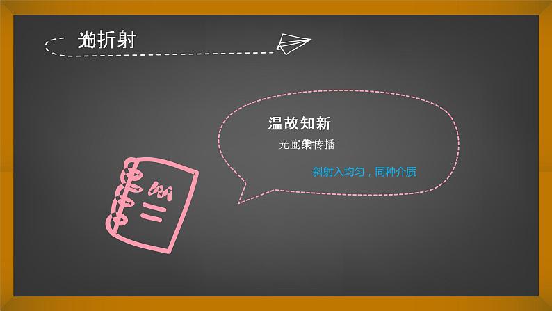 3.4 探究光的折射规律 课件第4页