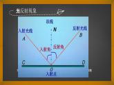 3.2 探究光的反射规律 课件