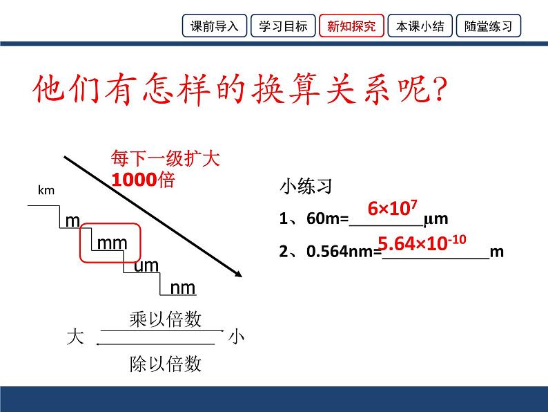 1.2 测量长度和时间 课件第7页