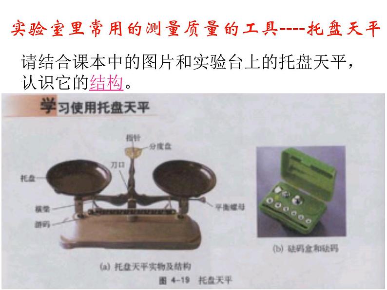 沪粤版初中物理八年级5.1物体的质量课件第8页