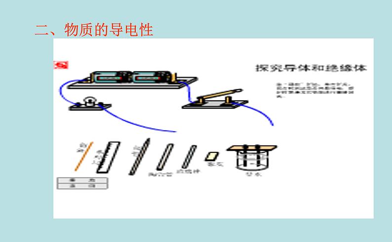 5.4认识物质的一些物理属性课件 2021-2022学年初中物理沪粤版八年级上册07