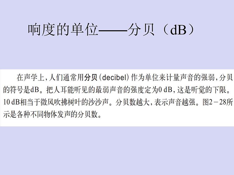 沪科（粤教）版八年级物理上册 2.3 我们怎样区分声音（续）-资源包【教学设计  课件 练习  素材 】06