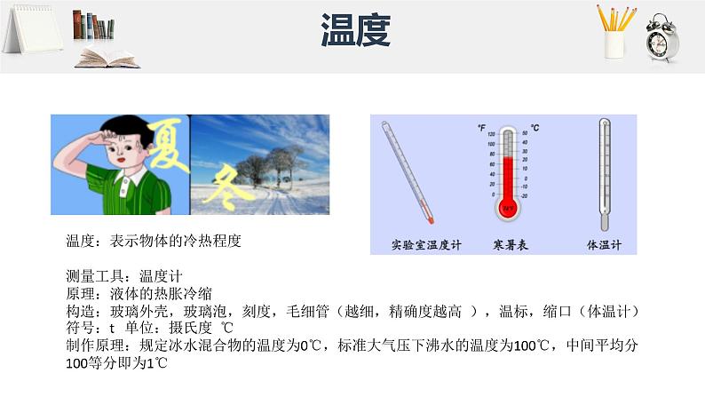 4.1-4.2 从地球变暖谈起、探究汽化与液化的规律 课件第3页