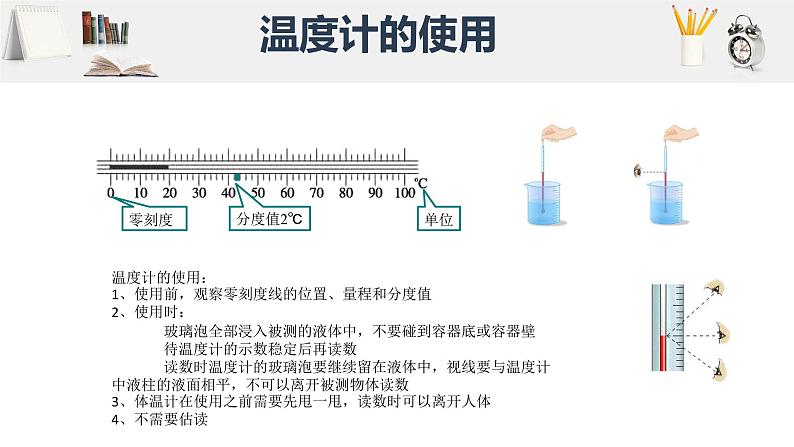 4.1-4.2 从地球变暖谈起、探究汽化与液化的规律 课件第4页