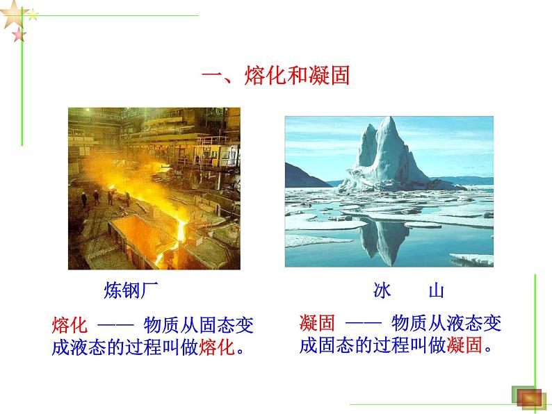 沪粤版初中物理八年级4.3探究熔化和凝固的特点 课件第4页