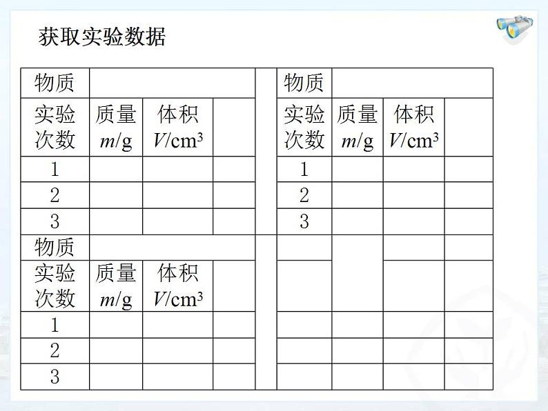 沪粤版初中物理八年级5.2探究物质的密度课件06