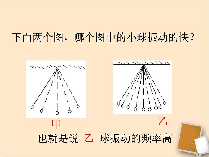 沪科（粤教）版八年级物理上册 2.2 我们怎样区分声音-资源包【教学设计  课件 练习  素材 】 （10份打包）07
