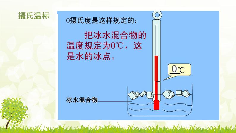 沪粤版初中物理八年级上册4.1从全球变暖谈起课件04