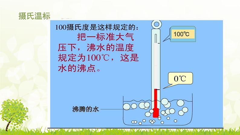 沪粤版初中物理八年级上册4.1从全球变暖谈起课件05