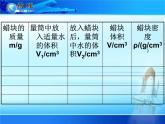 沪粤版初中物理八年级上册 5.3密度知识的应用  课件