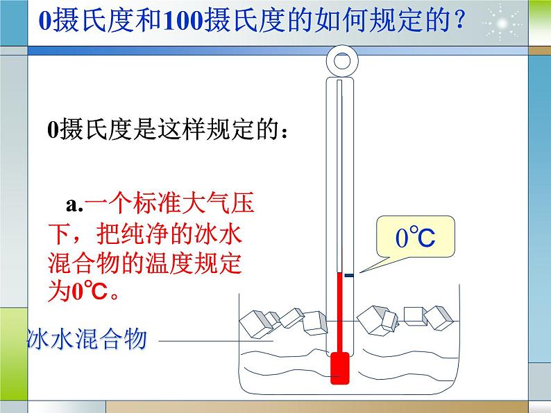 沪粤版初中物理八年级上册4.1从全球变暖谈起课件04