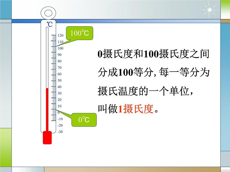 沪粤版初中物理八年级上册4.1从全球变暖谈起课件06