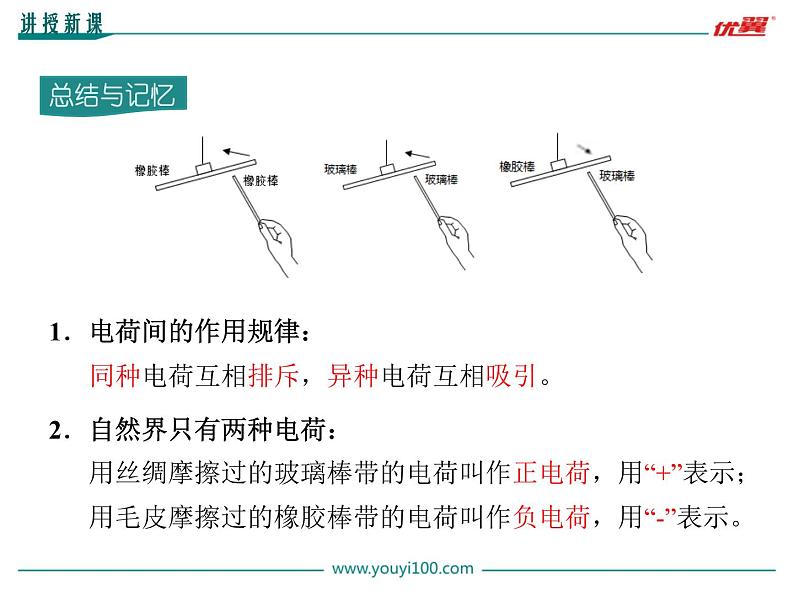 九年级上册物理教案第15章第1节 两种电荷07