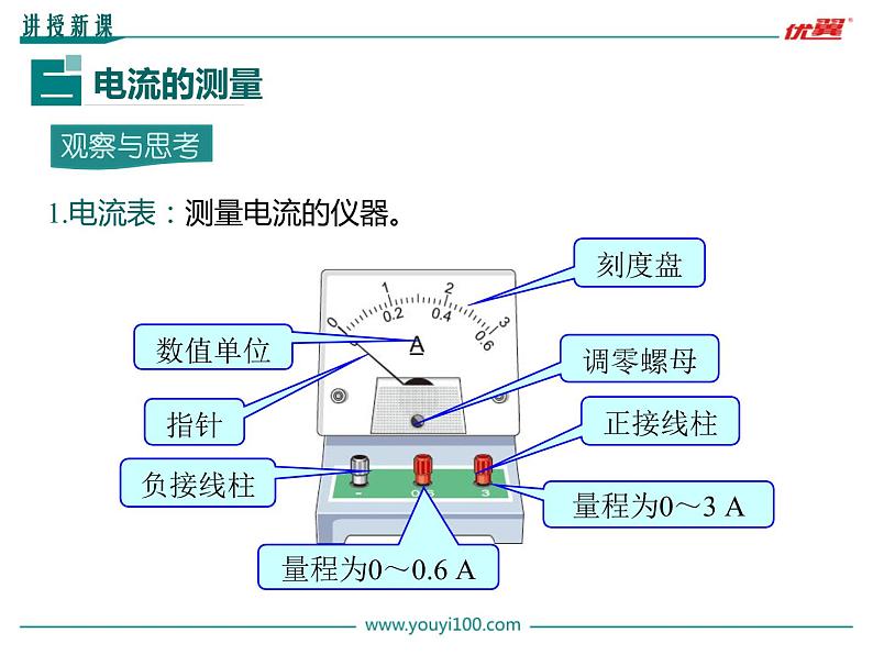 九年级上册物理教案第15章第4节 电流的测量07