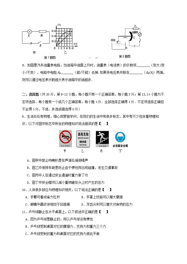 江西省景德镇一中2020-2021学年八年级下学期期末考试物理试题（无答案）第2页