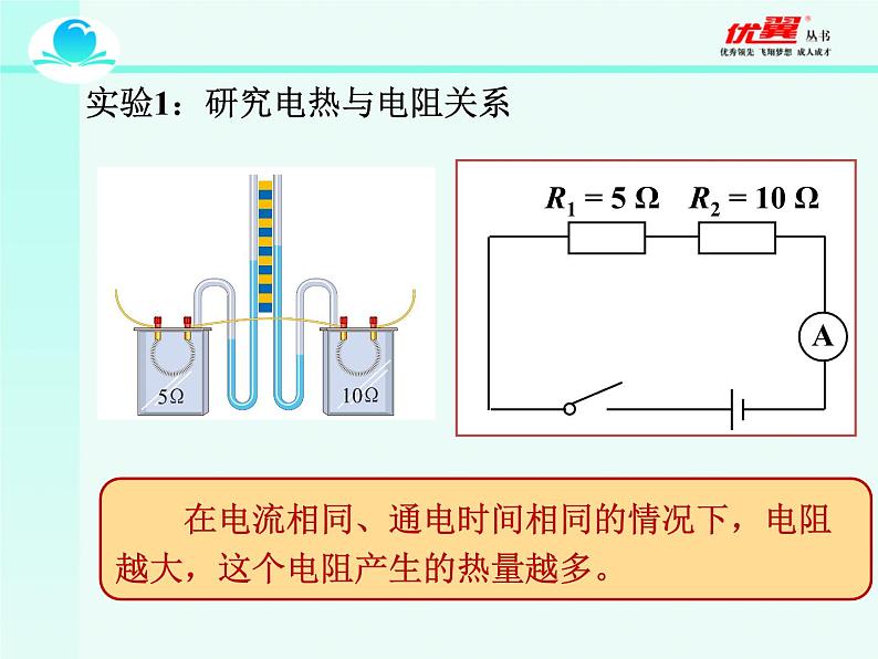 九年级下物理课件第18章第4节 焦耳定律第7页