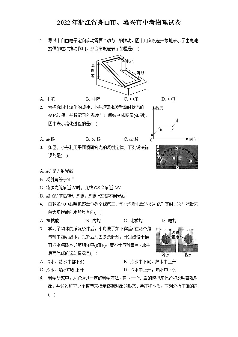 2022年浙江省舟山市、嘉兴市中考物理试卷（含答案解析）第1页