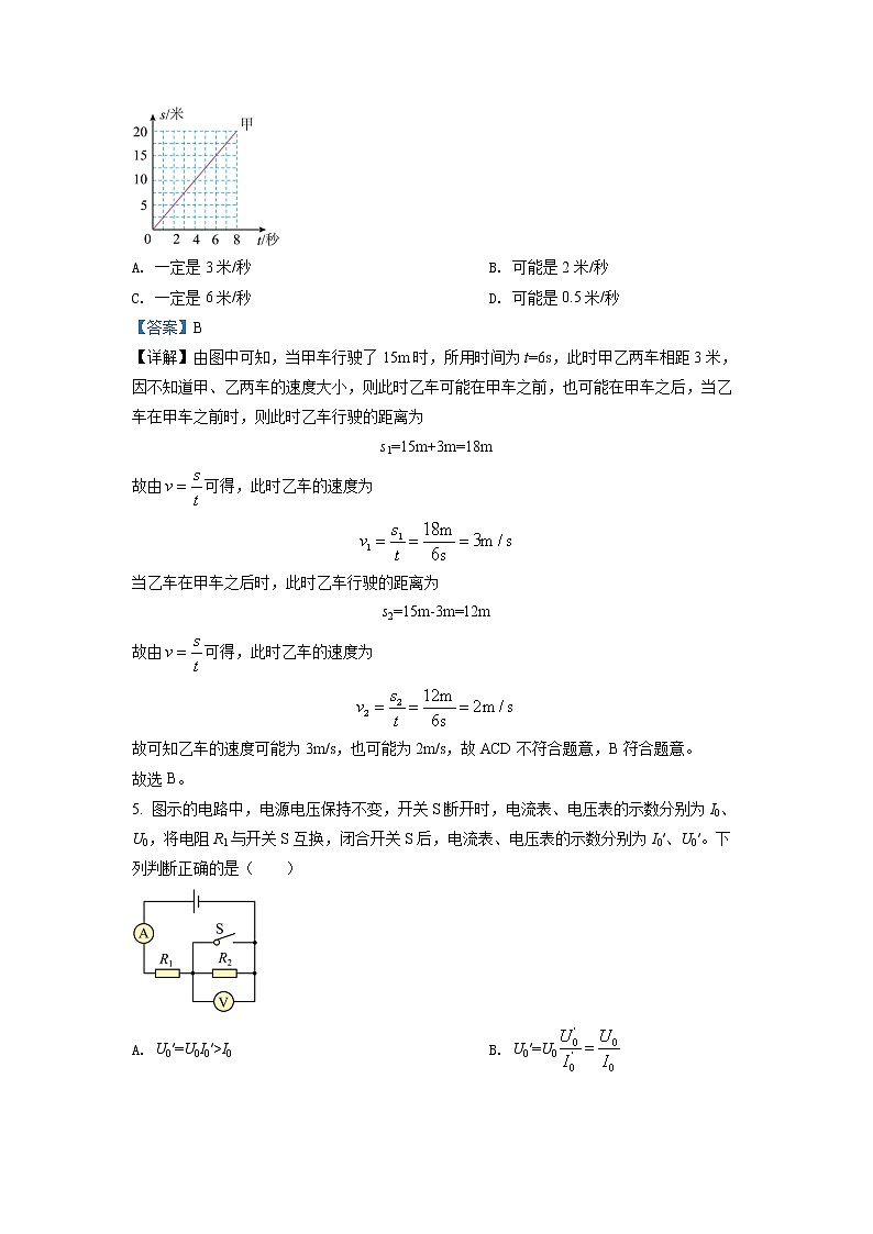 2022年上海市闵行区6月线下中考二模物理试题（原卷版+解析版）02