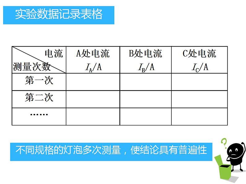 沪粤版初中物理九年级上册13.4探究串、并联电路中的电流 课件05